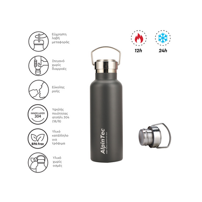 Θερμός Solist