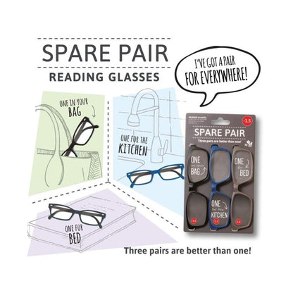 Γυαλιά Πρεσβυωπίας If Spare Pair +1.5