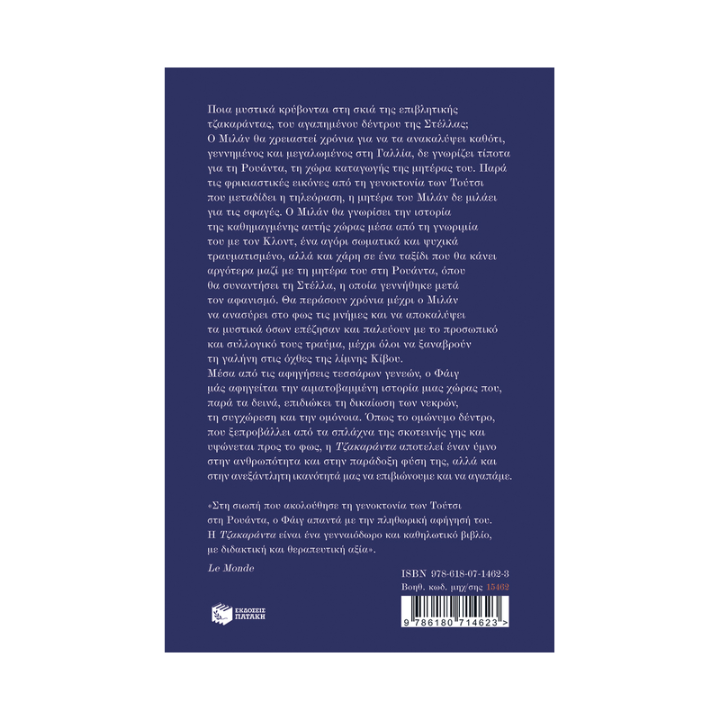 Τζακαράντα
