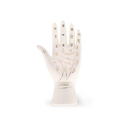 Βάση Κοσμημάτων The Future's In Your Hands