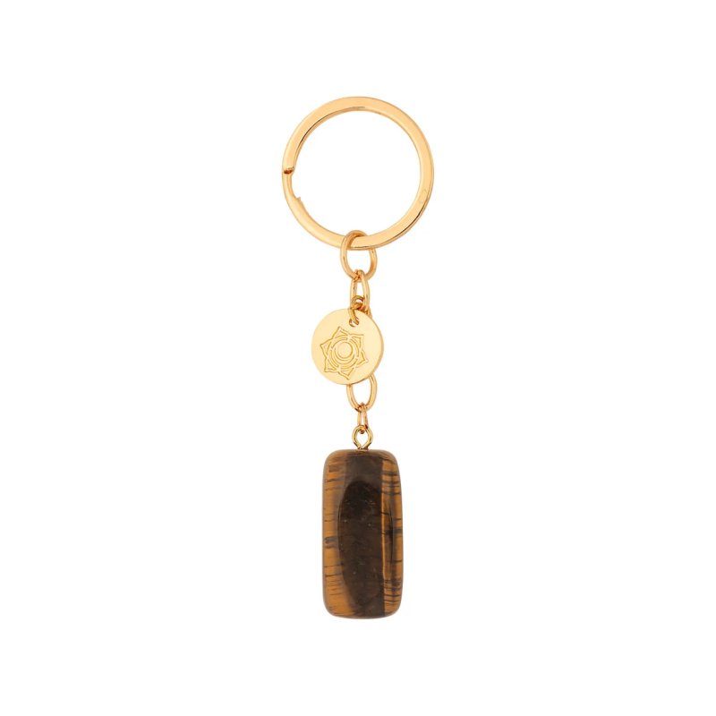 Omm For You Chakra Key Ring